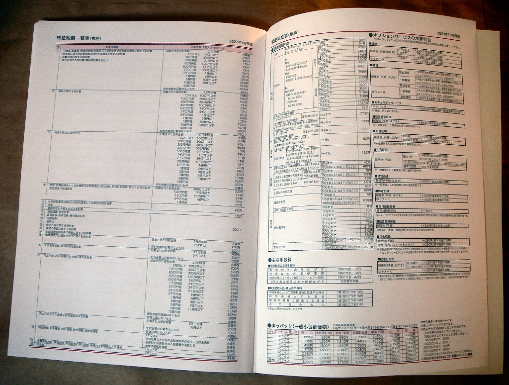 NOTE2.BMP - 3,170,3584BYTES